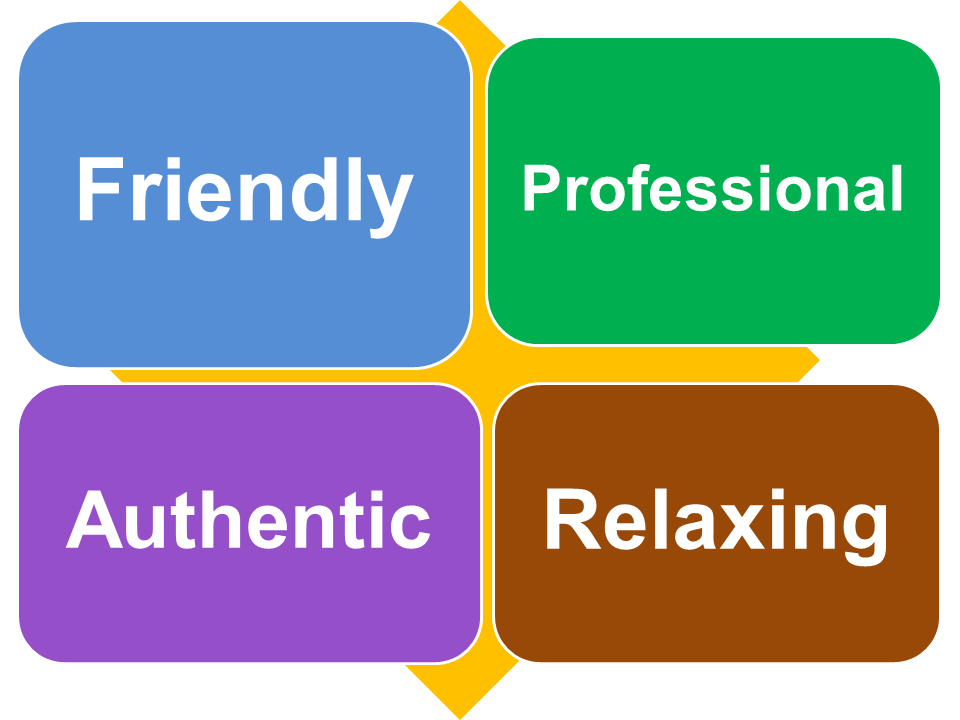 A graphic display of four words which describe Ruen Thai: friendly, professional, authentic, relaxing