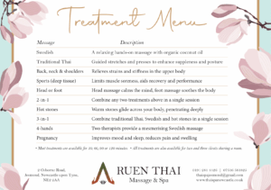 Treatment Menu